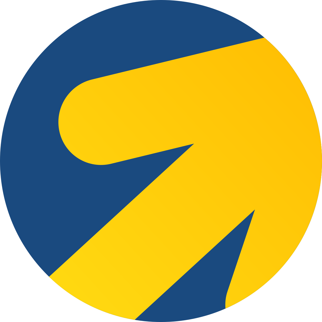 Yandex Direct